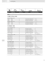 Preview for 329 page of VDO SCREEN AND HEADLIGHT WASHER SYSTEMS V5.1 - Brochure