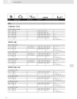 Preview for 330 page of VDO SCREEN AND HEADLIGHT WASHER SYSTEMS V5.1 - Brochure