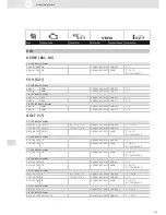 Preview for 331 page of VDO SCREEN AND HEADLIGHT WASHER SYSTEMS V5.1 - Brochure