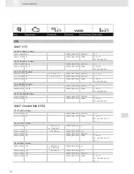 Preview for 332 page of VDO SCREEN AND HEADLIGHT WASHER SYSTEMS V5.1 - Brochure