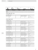 Preview for 337 page of VDO SCREEN AND HEADLIGHT WASHER SYSTEMS V5.1 - Brochure