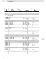 Preview for 338 page of VDO SCREEN AND HEADLIGHT WASHER SYSTEMS V5.1 - Brochure