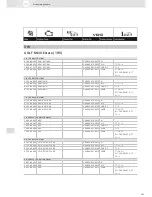 Preview for 341 page of VDO SCREEN AND HEADLIGHT WASHER SYSTEMS V5.1 - Brochure