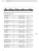 Preview for 342 page of VDO SCREEN AND HEADLIGHT WASHER SYSTEMS V5.1 - Brochure