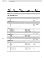 Preview for 343 page of VDO SCREEN AND HEADLIGHT WASHER SYSTEMS V5.1 - Brochure