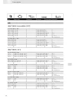 Preview for 344 page of VDO SCREEN AND HEADLIGHT WASHER SYSTEMS V5.1 - Brochure