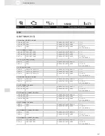 Preview for 345 page of VDO SCREEN AND HEADLIGHT WASHER SYSTEMS V5.1 - Brochure