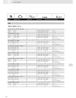 Preview for 346 page of VDO SCREEN AND HEADLIGHT WASHER SYSTEMS V5.1 - Brochure