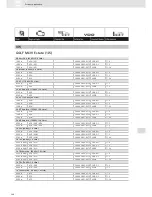 Preview for 348 page of VDO SCREEN AND HEADLIGHT WASHER SYSTEMS V5.1 - Brochure