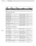 Preview for 349 page of VDO SCREEN AND HEADLIGHT WASHER SYSTEMS V5.1 - Brochure