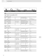 Preview for 350 page of VDO SCREEN AND HEADLIGHT WASHER SYSTEMS V5.1 - Brochure