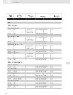 Preview for 352 page of VDO SCREEN AND HEADLIGHT WASHER SYSTEMS V5.1 - Brochure