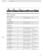 Preview for 353 page of VDO SCREEN AND HEADLIGHT WASHER SYSTEMS V5.1 - Brochure