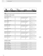 Preview for 356 page of VDO SCREEN AND HEADLIGHT WASHER SYSTEMS V5.1 - Brochure