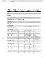 Preview for 357 page of VDO SCREEN AND HEADLIGHT WASHER SYSTEMS V5.1 - Brochure