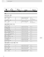 Preview for 358 page of VDO SCREEN AND HEADLIGHT WASHER SYSTEMS V5.1 - Brochure