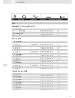 Preview for 359 page of VDO SCREEN AND HEADLIGHT WASHER SYSTEMS V5.1 - Brochure