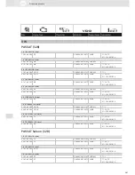 Preview for 361 page of VDO SCREEN AND HEADLIGHT WASHER SYSTEMS V5.1 - Brochure