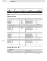 Preview for 367 page of VDO SCREEN AND HEADLIGHT WASHER SYSTEMS V5.1 - Brochure