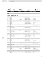 Preview for 369 page of VDO SCREEN AND HEADLIGHT WASHER SYSTEMS V5.1 - Brochure