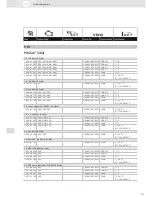 Preview for 371 page of VDO SCREEN AND HEADLIGHT WASHER SYSTEMS V5.1 - Brochure