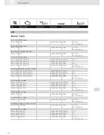 Preview for 372 page of VDO SCREEN AND HEADLIGHT WASHER SYSTEMS V5.1 - Brochure