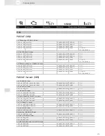 Preview for 373 page of VDO SCREEN AND HEADLIGHT WASHER SYSTEMS V5.1 - Brochure