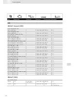 Preview for 374 page of VDO SCREEN AND HEADLIGHT WASHER SYSTEMS V5.1 - Brochure