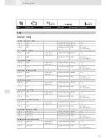 Preview for 375 page of VDO SCREEN AND HEADLIGHT WASHER SYSTEMS V5.1 - Brochure