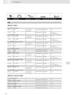 Preview for 376 page of VDO SCREEN AND HEADLIGHT WASHER SYSTEMS V5.1 - Brochure