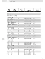 Preview for 377 page of VDO SCREEN AND HEADLIGHT WASHER SYSTEMS V5.1 - Brochure