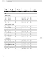 Preview for 378 page of VDO SCREEN AND HEADLIGHT WASHER SYSTEMS V5.1 - Brochure