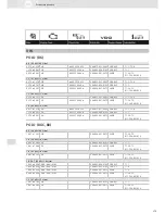 Preview for 379 page of VDO SCREEN AND HEADLIGHT WASHER SYSTEMS V5.1 - Brochure