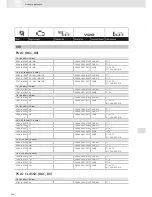 Preview for 380 page of VDO SCREEN AND HEADLIGHT WASHER SYSTEMS V5.1 - Brochure