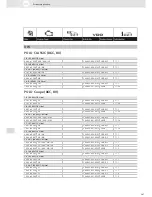 Preview for 381 page of VDO SCREEN AND HEADLIGHT WASHER SYSTEMS V5.1 - Brochure