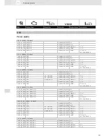 Preview for 383 page of VDO SCREEN AND HEADLIGHT WASHER SYSTEMS V5.1 - Brochure