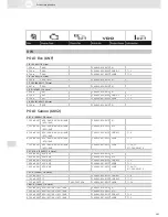 Preview for 385 page of VDO SCREEN AND HEADLIGHT WASHER SYSTEMS V5.1 - Brochure