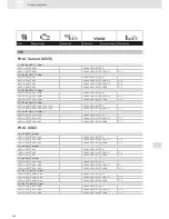 Preview for 388 page of VDO SCREEN AND HEADLIGHT WASHER SYSTEMS V5.1 - Brochure