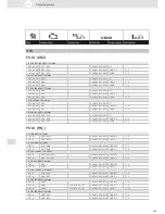 Preview for 389 page of VDO SCREEN AND HEADLIGHT WASHER SYSTEMS V5.1 - Brochure