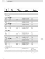 Preview for 390 page of VDO SCREEN AND HEADLIGHT WASHER SYSTEMS V5.1 - Brochure