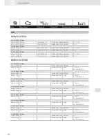 Preview for 392 page of VDO SCREEN AND HEADLIGHT WASHER SYSTEMS V5.1 - Brochure