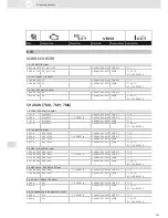 Preview for 393 page of VDO SCREEN AND HEADLIGHT WASHER SYSTEMS V5.1 - Brochure