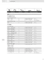 Preview for 395 page of VDO SCREEN AND HEADLIGHT WASHER SYSTEMS V5.1 - Brochure