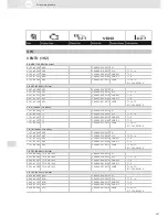 Preview for 397 page of VDO SCREEN AND HEADLIGHT WASHER SYSTEMS V5.1 - Brochure