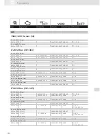 Preview for 398 page of VDO SCREEN AND HEADLIGHT WASHER SYSTEMS V5.1 - Brochure