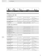 Preview for 399 page of VDO SCREEN AND HEADLIGHT WASHER SYSTEMS V5.1 - Brochure