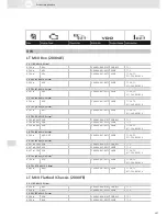 Preview for 401 page of VDO SCREEN AND HEADLIGHT WASHER SYSTEMS V5.1 - Brochure