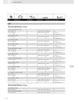 Preview for 404 page of VDO SCREEN AND HEADLIGHT WASHER SYSTEMS V5.1 - Brochure