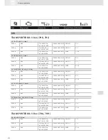 Preview for 412 page of VDO SCREEN AND HEADLIGHT WASHER SYSTEMS V5.1 - Brochure