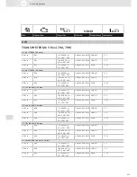 Preview for 413 page of VDO SCREEN AND HEADLIGHT WASHER SYSTEMS V5.1 - Brochure